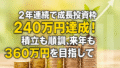 ２年連続で成長投資枠240万円達成！積立も順調、来年も360万円を目指して